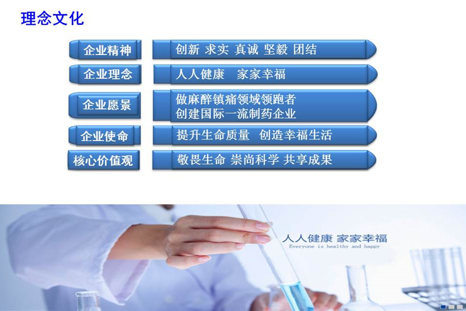 企業(yè)文化培訓-遠安_副本.jpg
