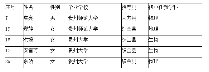 1560396424828210.png blob.png