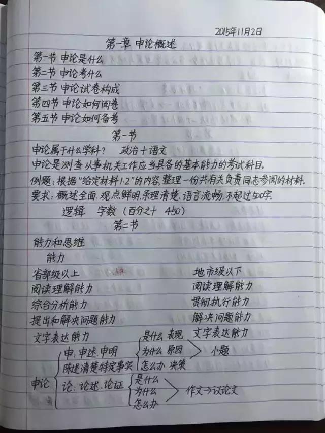 行測(cè)80分，申論70分，公考牛人筆記分享！