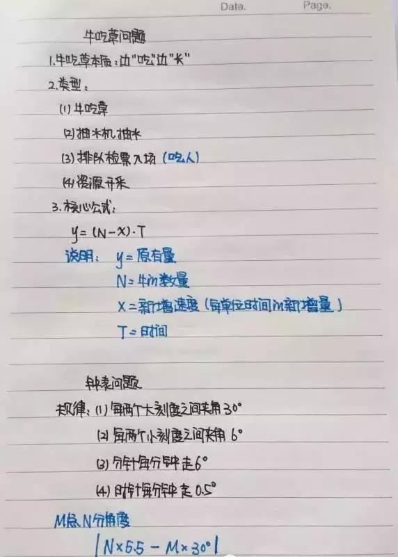 行測(cè)80分，申論70分，公考牛人筆記分享！