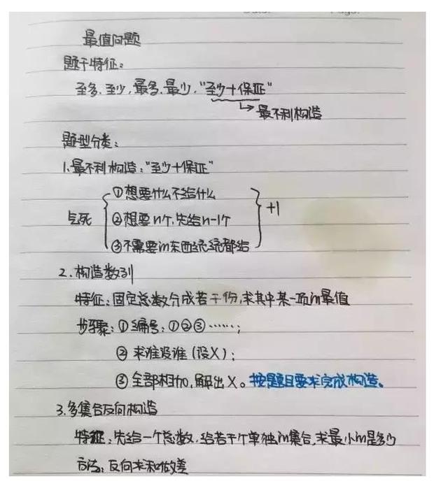行測(cè)公式記不??？學(xué)霸幾張筆記就搞定了！