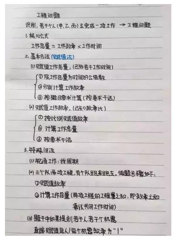 行測(cè)公式記不??？學(xué)霸幾張筆記就搞定了！