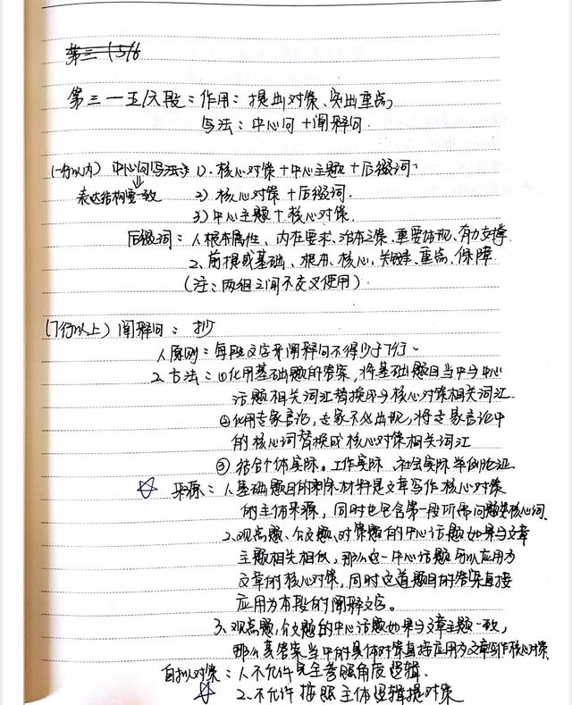 公務員考試申論80分答題技巧